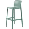 Барный стул Net Stool 75 см ментоловый