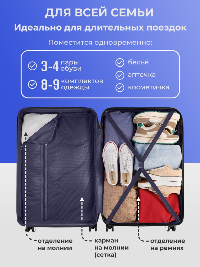 Набор S/L ручная кладь и большой Белый