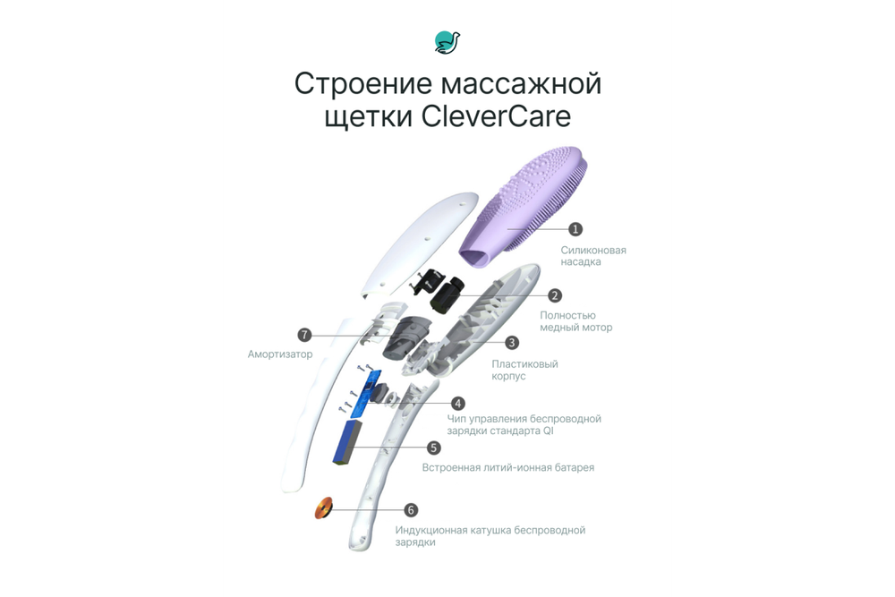 Щетка массажная электрическая для тела CleverCare, цвет сиреневый