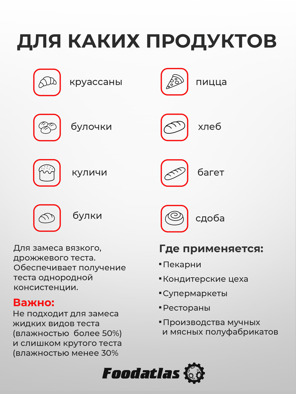 Тестомес спиральный HS-30 Foodatlas Eco 220В (графитовый)
