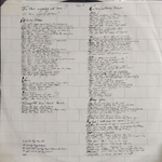 Pink Floyd / The Wall (2LP)