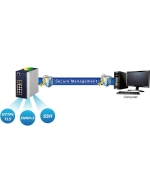 Коммутатор Planet IGS-6325-8UP2S