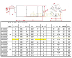 Мотор-редуктор GB37-555/12V/500