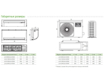 Сплит система Lessar WM Rational LS-H24KOA2/LU-H24KOA2-43WM