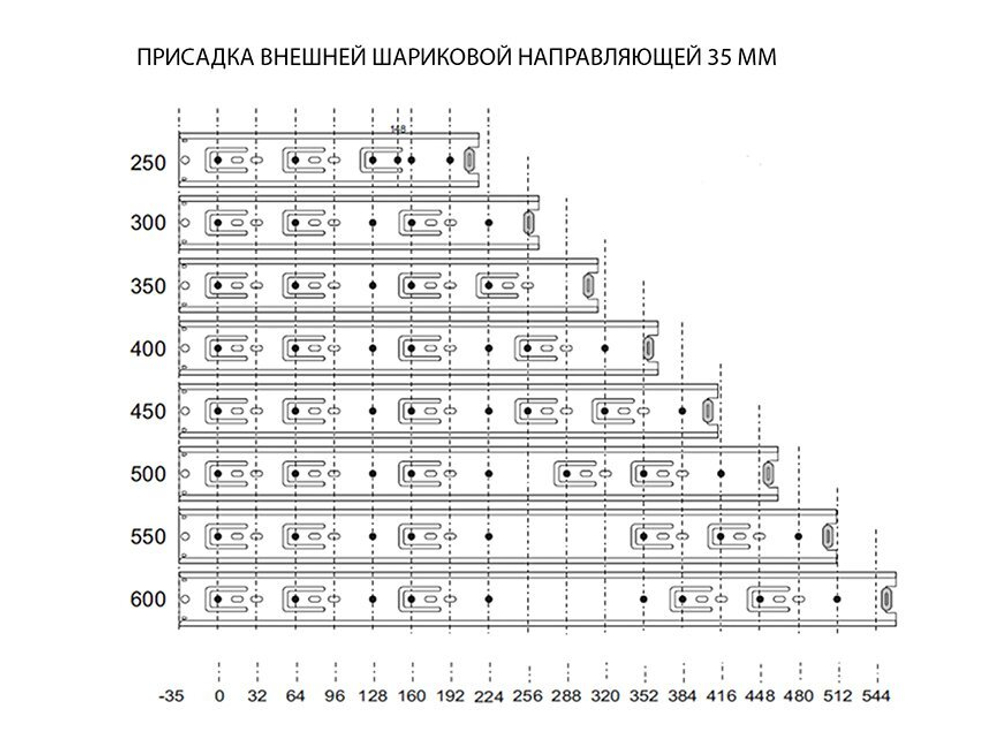 Шариковая направляющая 35х250 — купить в Якутске | Все для мебели