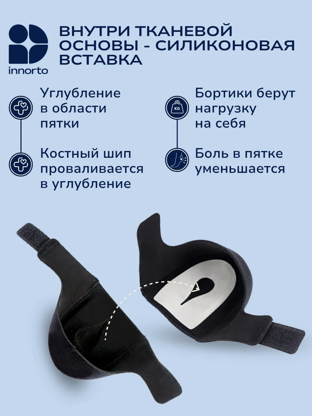 Подпяточники ортопедические при пяточной шпоре