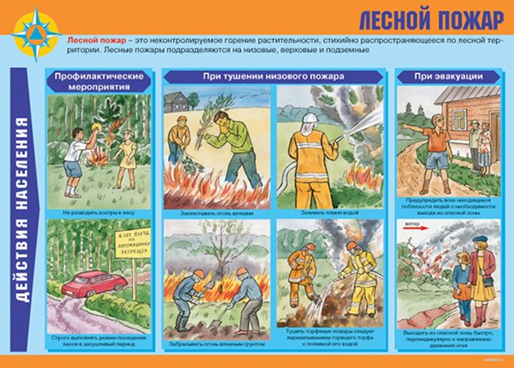 Плакаты "Действия населения в ЧС природного характера" (10 пл. ф.А3)