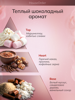 Ароматизатор для машину "Зефирная поездка", шоколад, маршмеллоу, ваниль, 7 мл, стойкость 70 дней