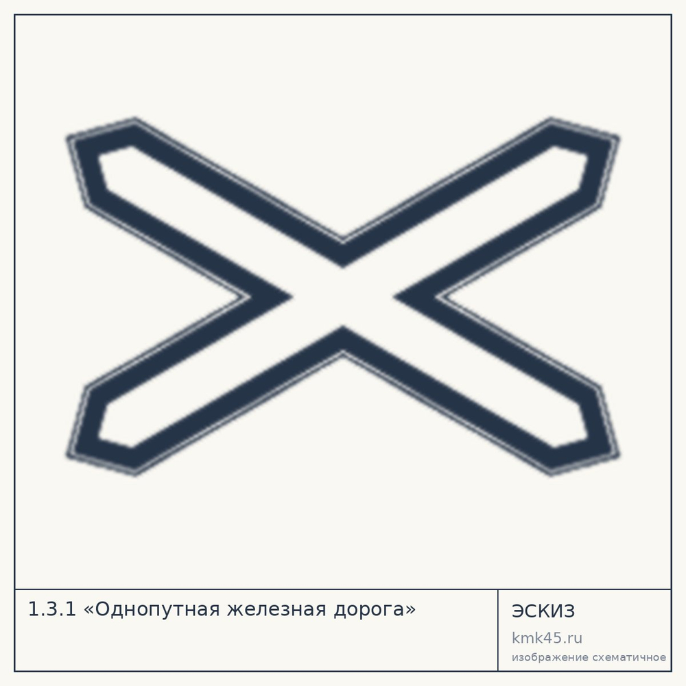 Эскиз: 1.3.1 «Однопутная железная дорога»