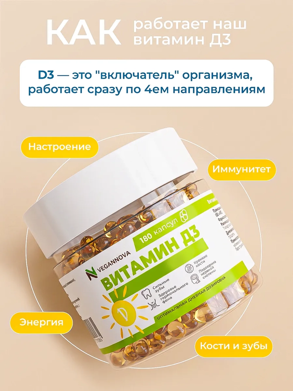 Набор Омега-3 180кап + Витамин Д3 600 МЕ 180кап