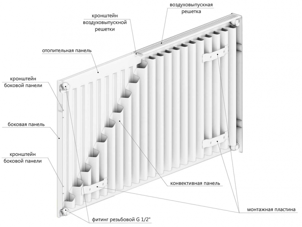 Радиатор стальной «LEMAX» Compact 11 500х1300