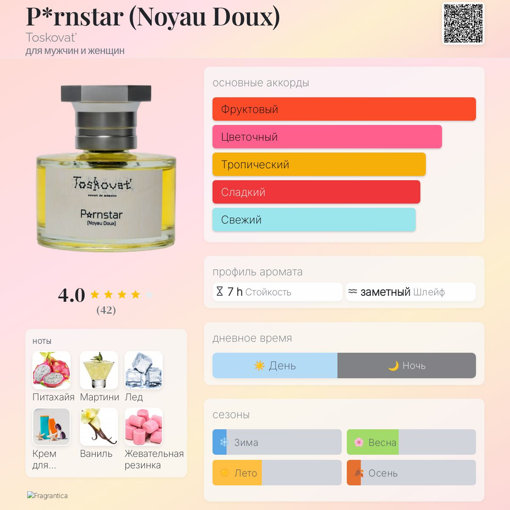 Toskovat Pornstar