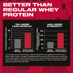 MuscleTech, Nitro-Tech™, сывороточный протеин, печенье и сливки, 1,81 кг (4 фунта)