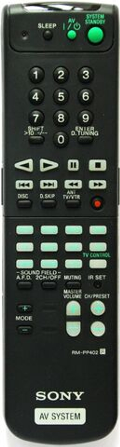 Пульт SONY RM-PP402 ORG