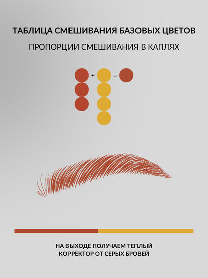 A.SIVAK - COLORIST EXPERT - Pigment Green 17 (минеральный моно-пигмент)