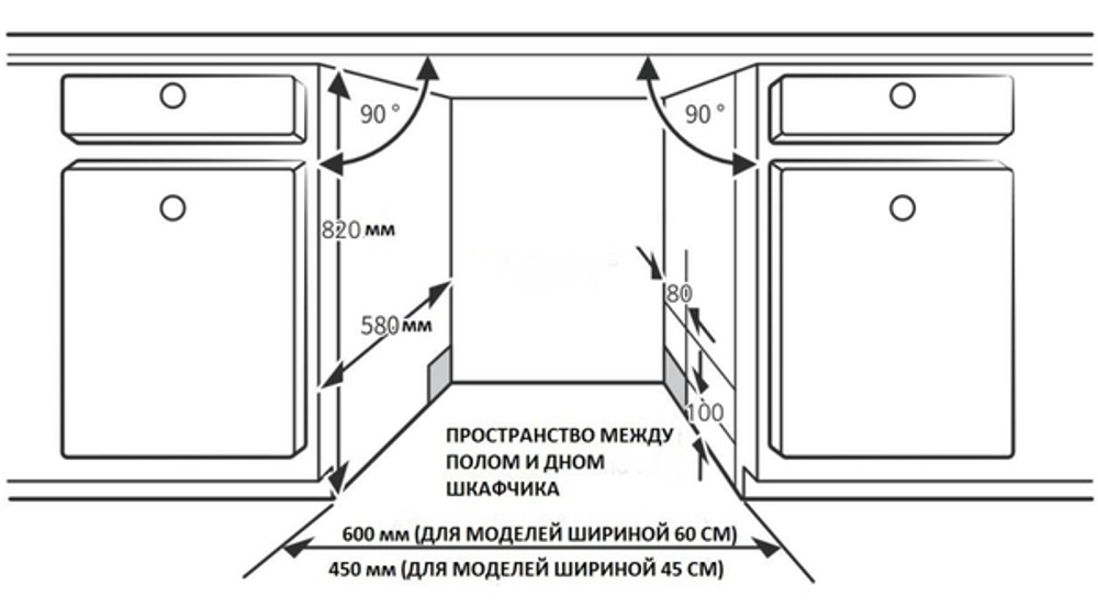 Встраиваемая посудомоечная машина Korting KDI 45985