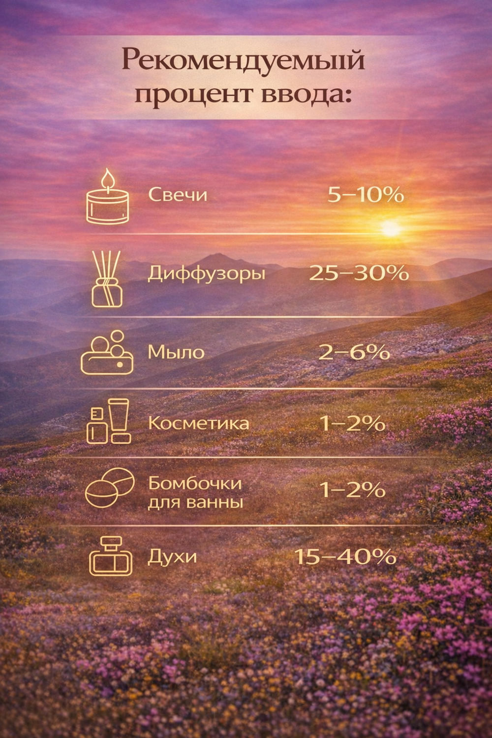 Alpine meadows (Альпийские луга)
