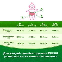 Трусики-подгузники Kioshi XL 36шт