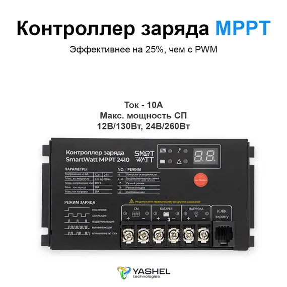 Автономная Солнечная Электростанция Yashel 100 Вт с АКБ