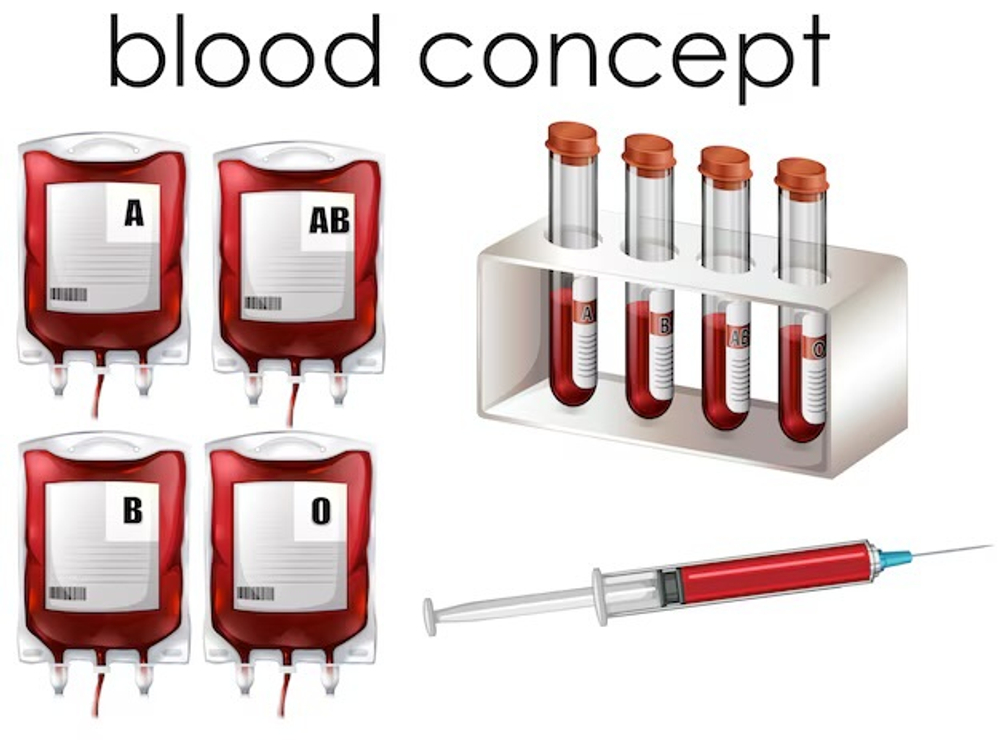 Blood Concept B Extrait de Parfum