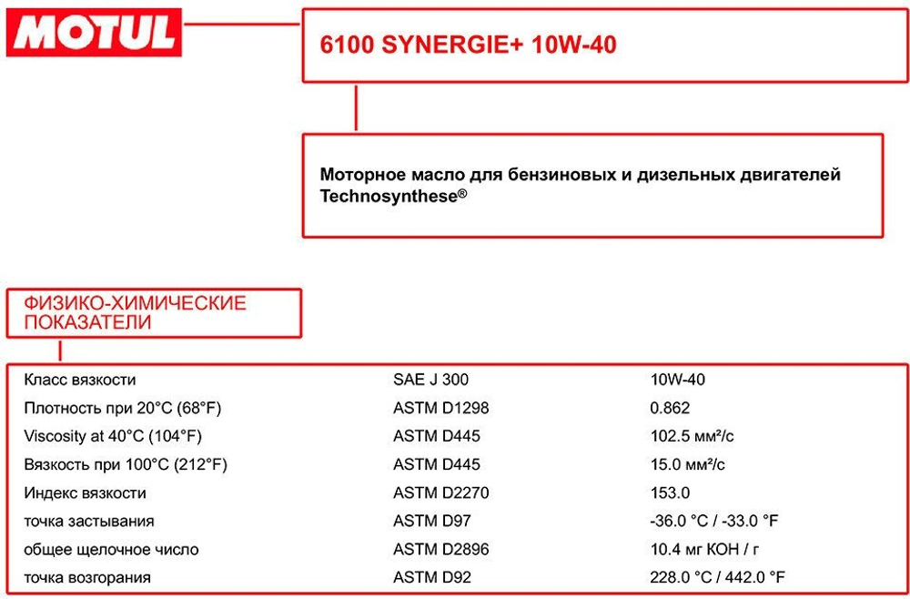 MOTUL Масло моторное полусинтетическое 6100 Synergie+ 10W-40", 4л 109463