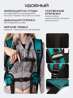 Рюкзак спортивный туристический бирюзовый для велоспорта