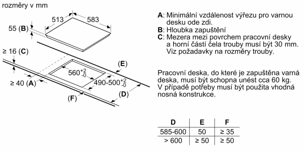 Индукционная варочная панель Bosch PIE645FB1E