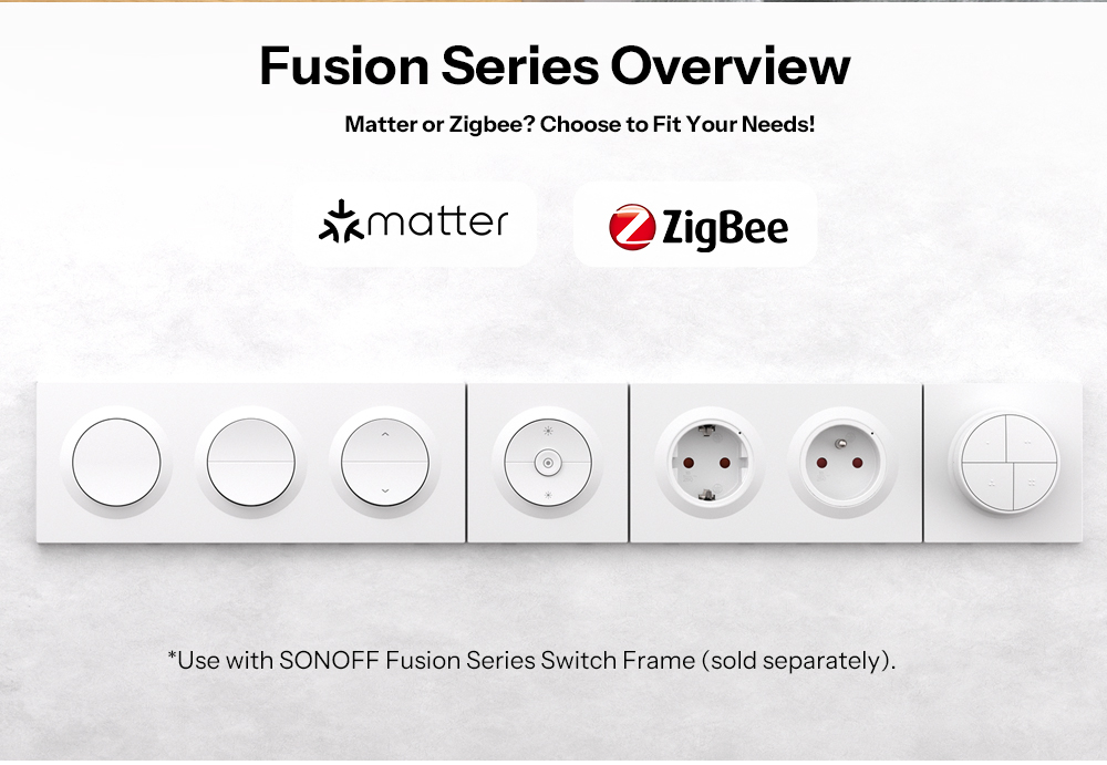 Розетка SONOFF WiFi WS01TPF-E