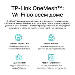 Wi-Fi Роутер TP-Link Archer C80 (2,4/5 ГГц)
