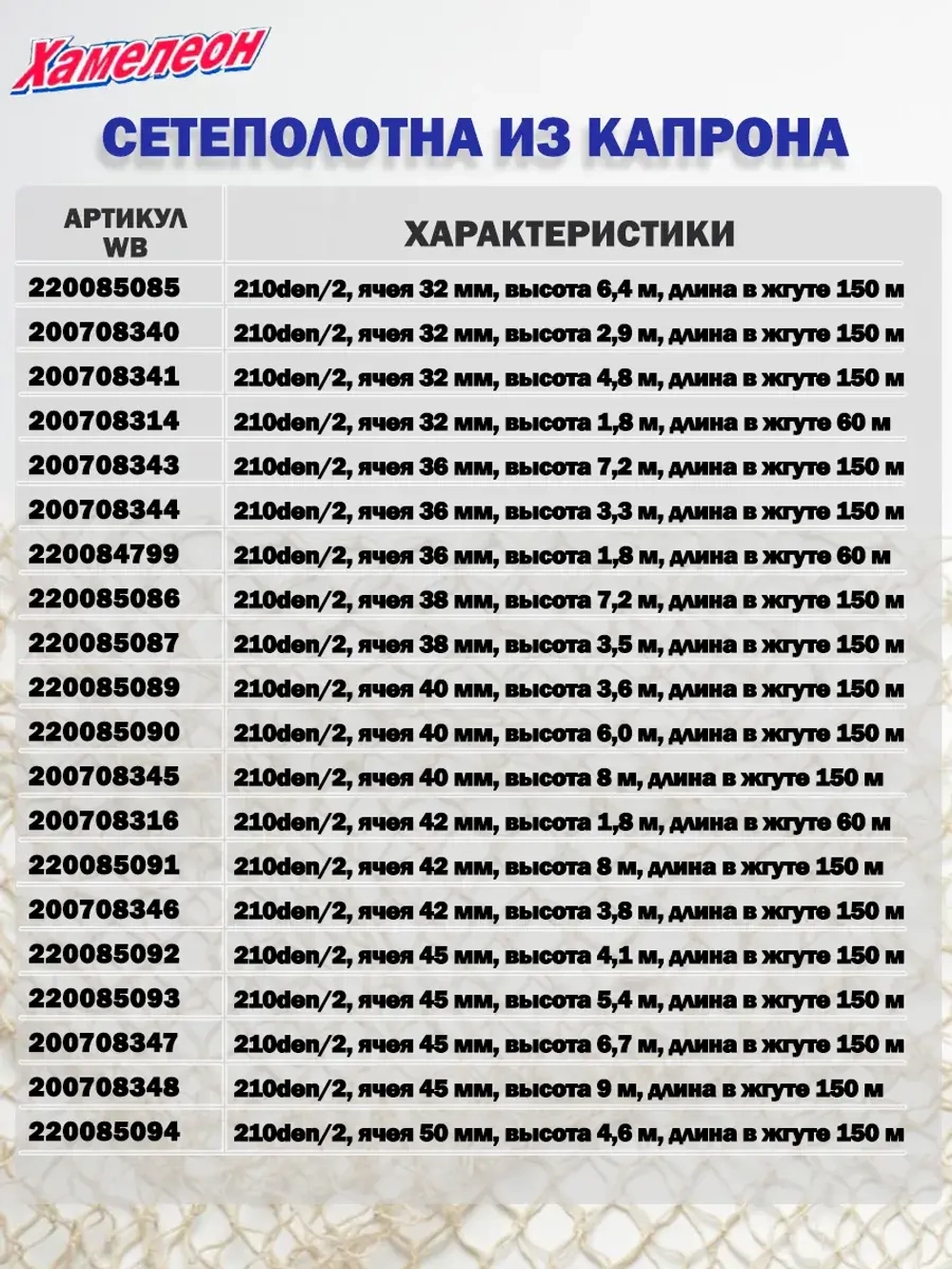 Сетеполотно капрон 210den/3, яч. 40 кукла