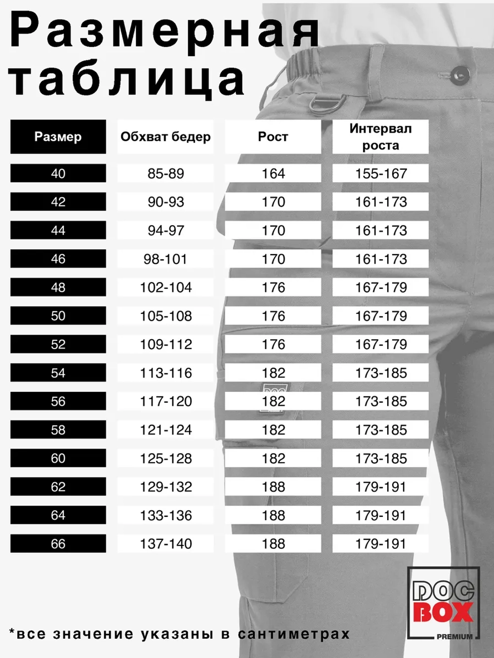 Брюки Скорая помощь летние