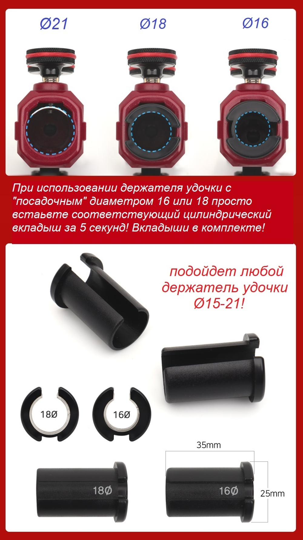 Механизм регулировки держателя удочки CANNON