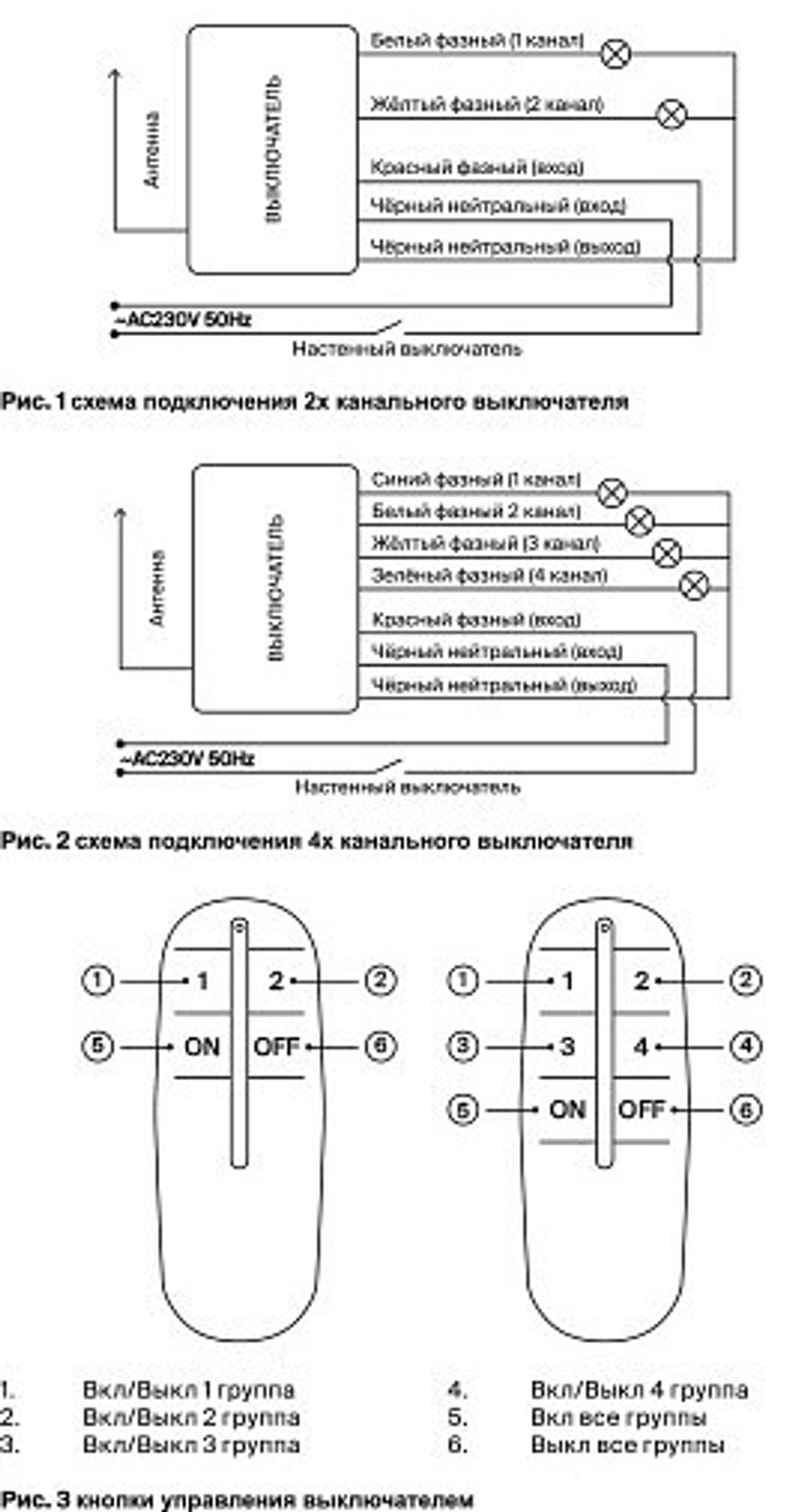 Пульт ДУ Maytoni Пульты для управления освещением MRC002B