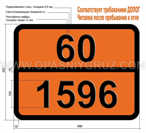 Табличка Опасный груз 60-1596 ДИНИТРОАНИЛИНЫ