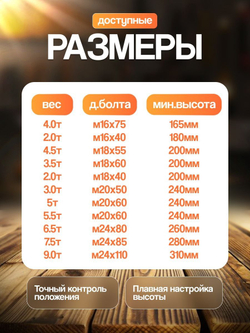 Виброопора регулируемая 2,0т d 165мм М16х50 зеленая (S78-8)