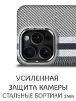 Дизайнерский чехол для IPHONE 15 PRO MAX с камерой-подставкой и MagSafe