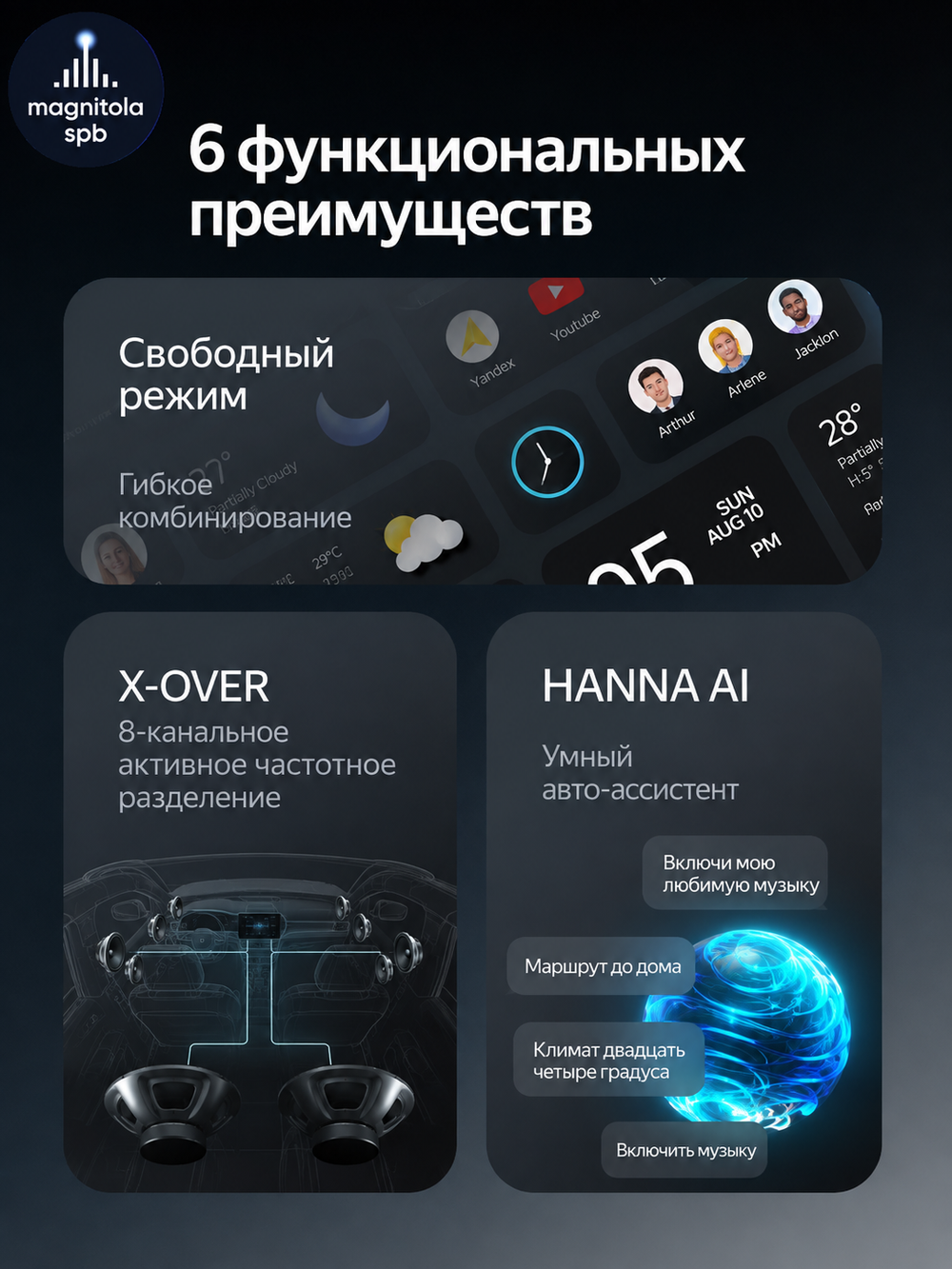 Автомагнитола Teyes CC4