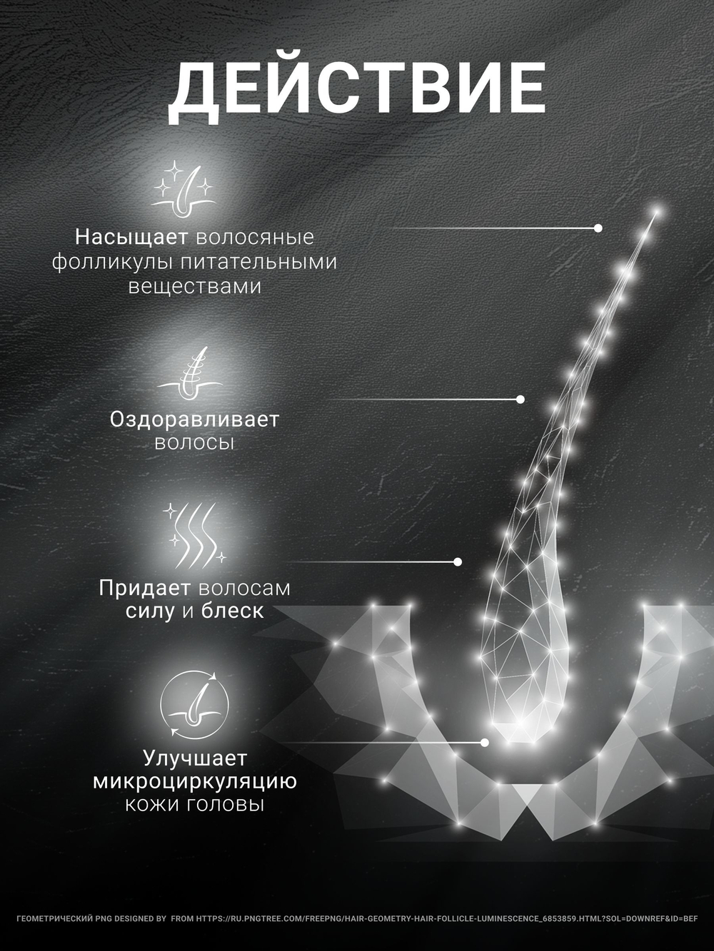 Набор 2 в 1 для мужчин - Никотиновый шампунь 500 мл, никотиновая кислота 150 мл