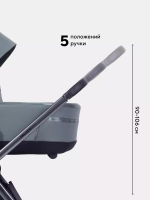 Коляска 2 в 1 Rant Falcon Soft Therm