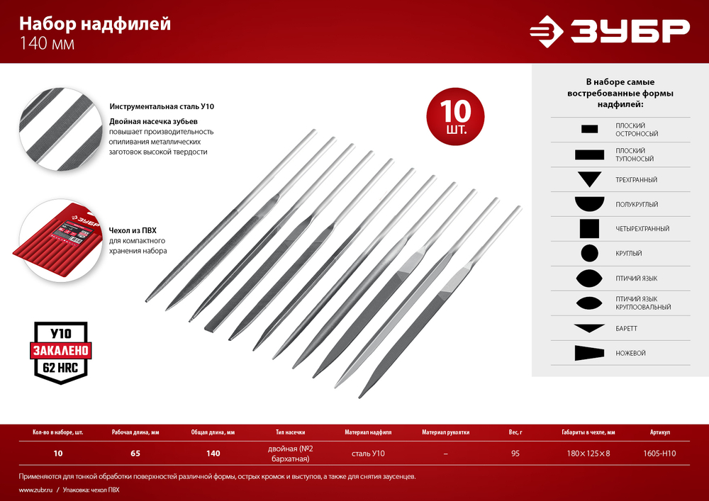 ЗУБР 10 шт, 140 мм, набор надфилей в чехле (1605-H10)