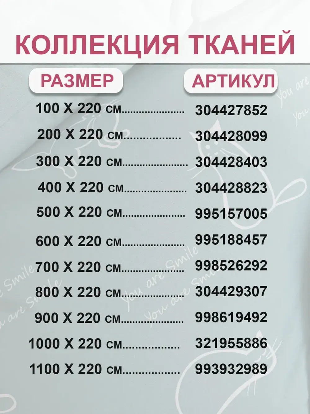 Отрез 200х220 см ткань для рукоделия "Котики (мята)" Сказка перкаль