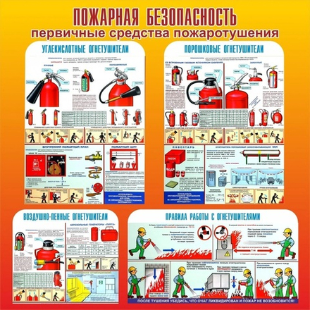 Стенд "Пожарная безопасность" №1