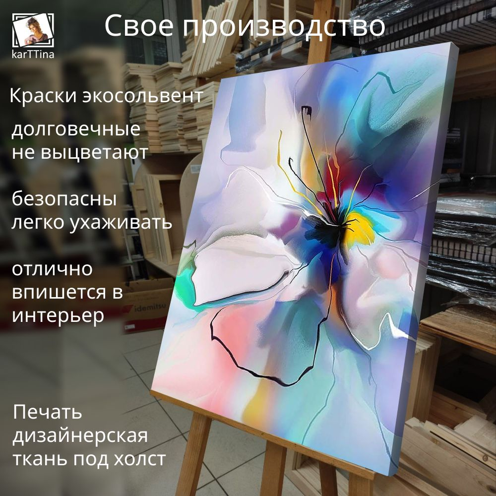 Картина интерьерная karTTina "Сознание", 50х70см 1шт.