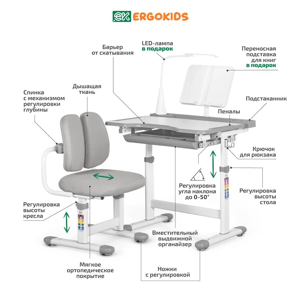 Детский стол и стул Ergokids Krona