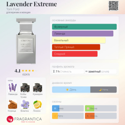 Tom Ford Lavender Extreme