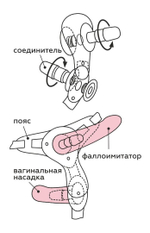 Кожаный пояс харнесс WOMAN LONG премиум класса с 3 насадками