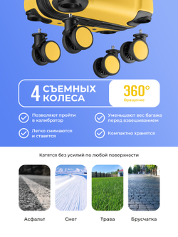 Набор S/M ручная кладь и средний Желтый