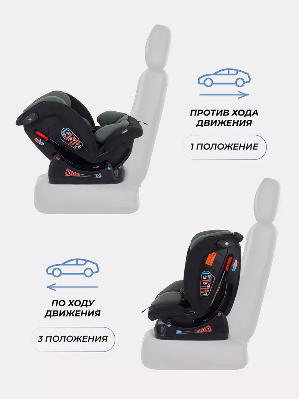 Автокресло RANT AY913 "MATRIX"  группа 0+-1-2-3 (0-36 кг)