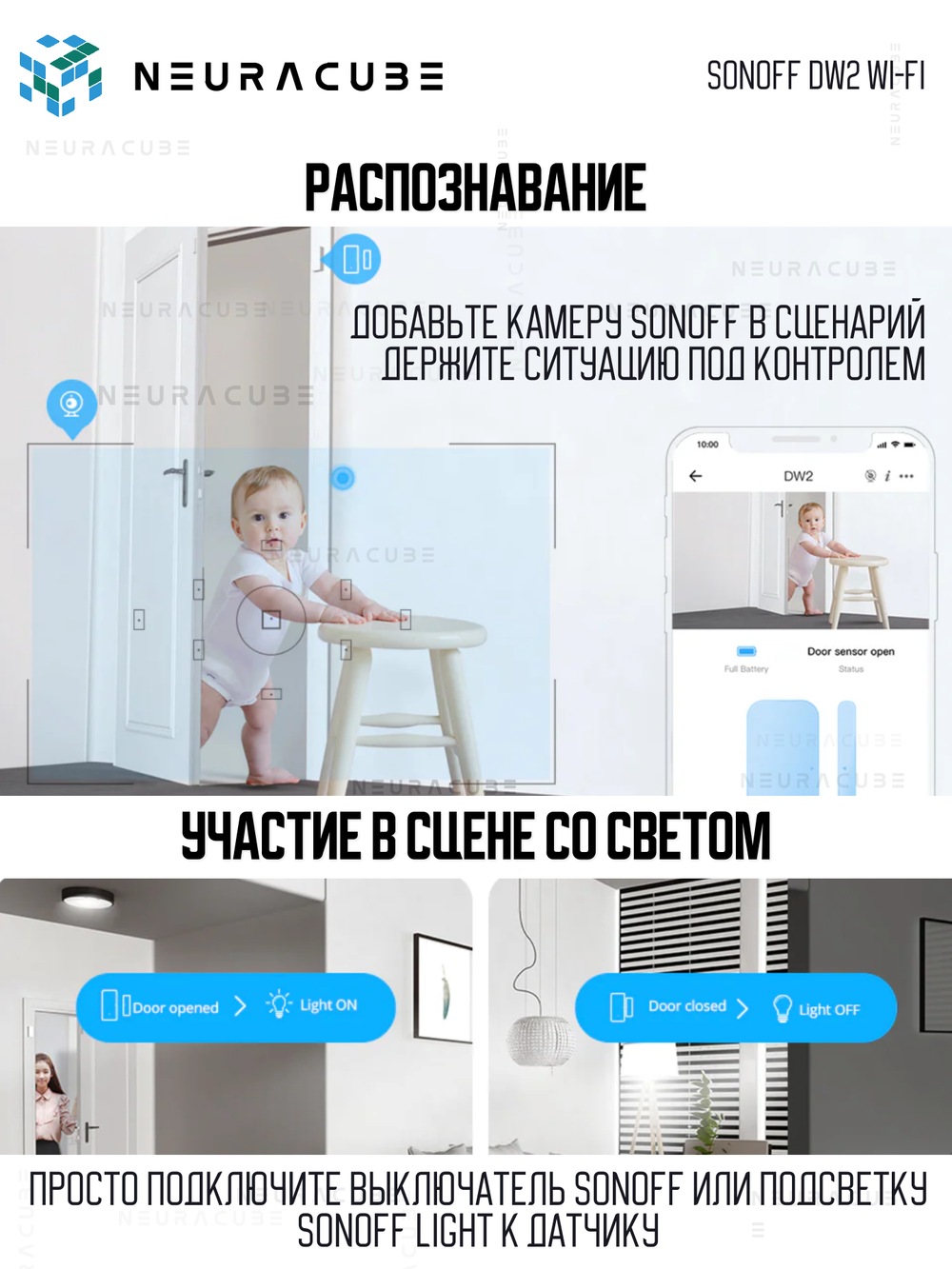 Wi-Fi Датчик открытия двери/окна SONOFF DW2