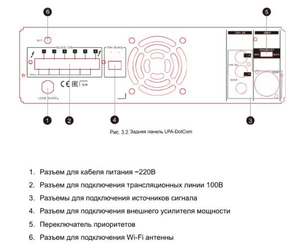 LPA-DotCOM-240 Микшер-усилитель 240Вт/100В